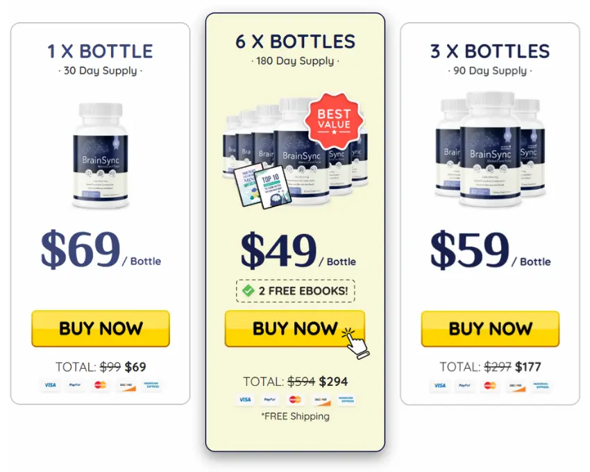 BrainSync Official Price